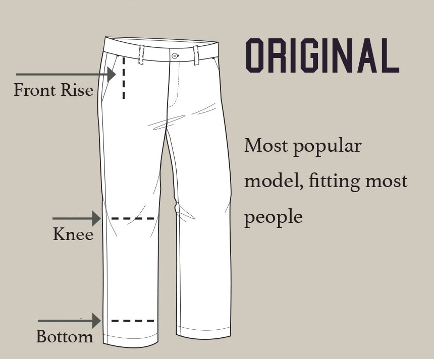 Trousers Measurements Guide – Alex Soto Tailoring